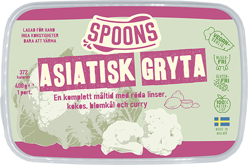 Spoons_Asiatisk_front_1910